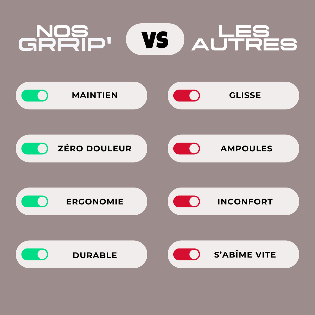 GRRIP' – Accessoire de prise en main